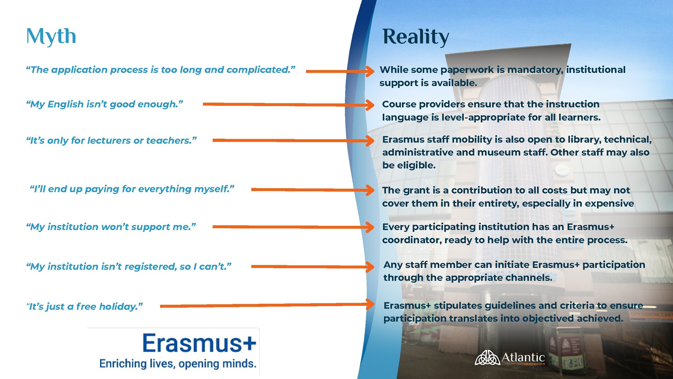 Erasmus+ Myths