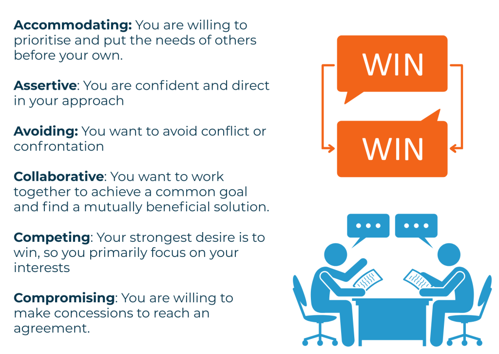 professional negotiation in English