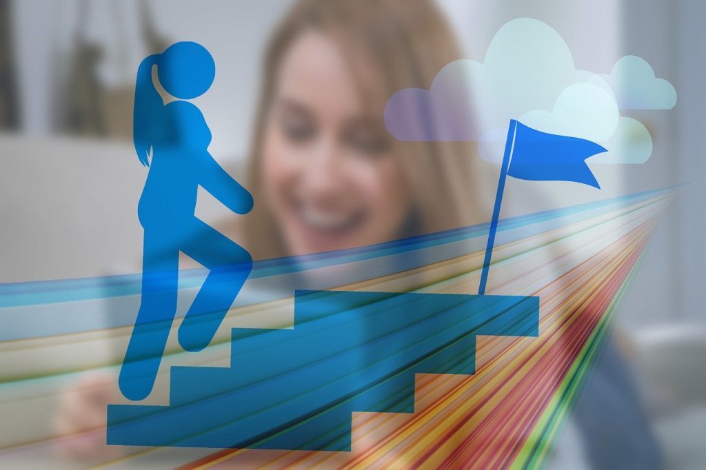 How to achieve a C1 in English