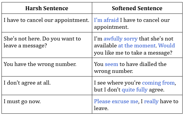 using diplomatic language