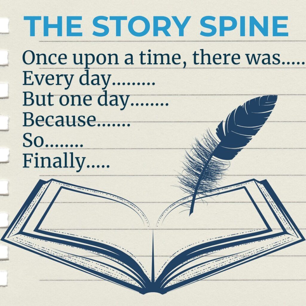 storytelling in English